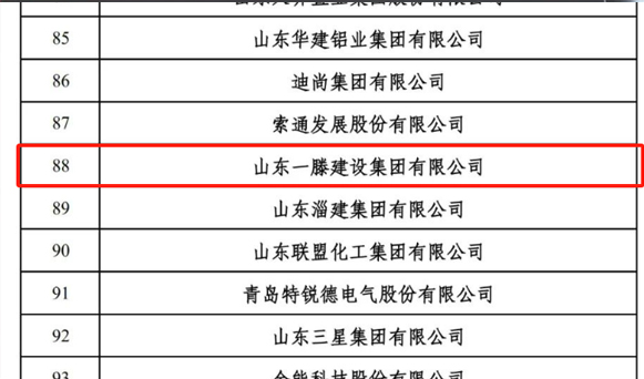 【喜报】一滕建设集团荣登山东民营企业百强榜第88位，山东省吸纳就业百强榜第61位。