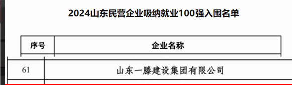 【喜报】一滕建设集团荣登山东民营企业百强榜第88位，山东省吸纳就业百强榜第61位。