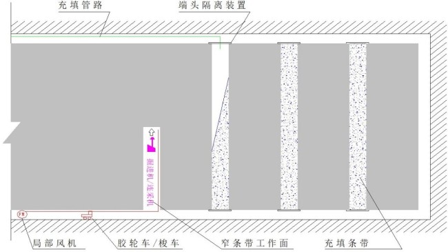 擘画绿色矿山新篇章：一滕绿色矿山科技有限公司