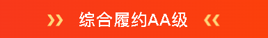 承荣誉之光 启发展新程 | 一滕建设2025全年荣誉回顾